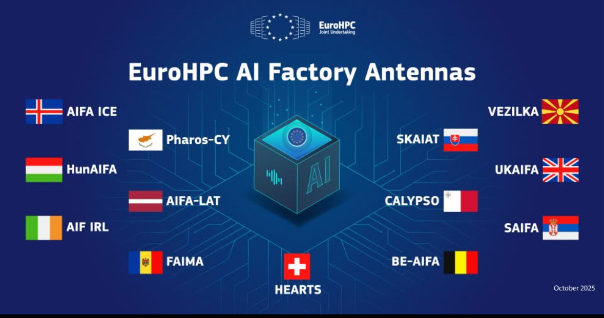 EuroHPC